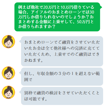 「おまとめローン以上の借り入れはできない」と返答