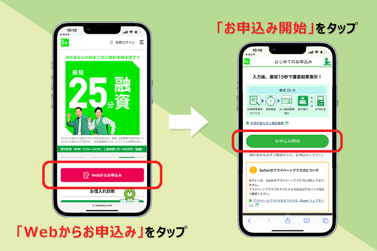 申し込みの流れを解説する画像