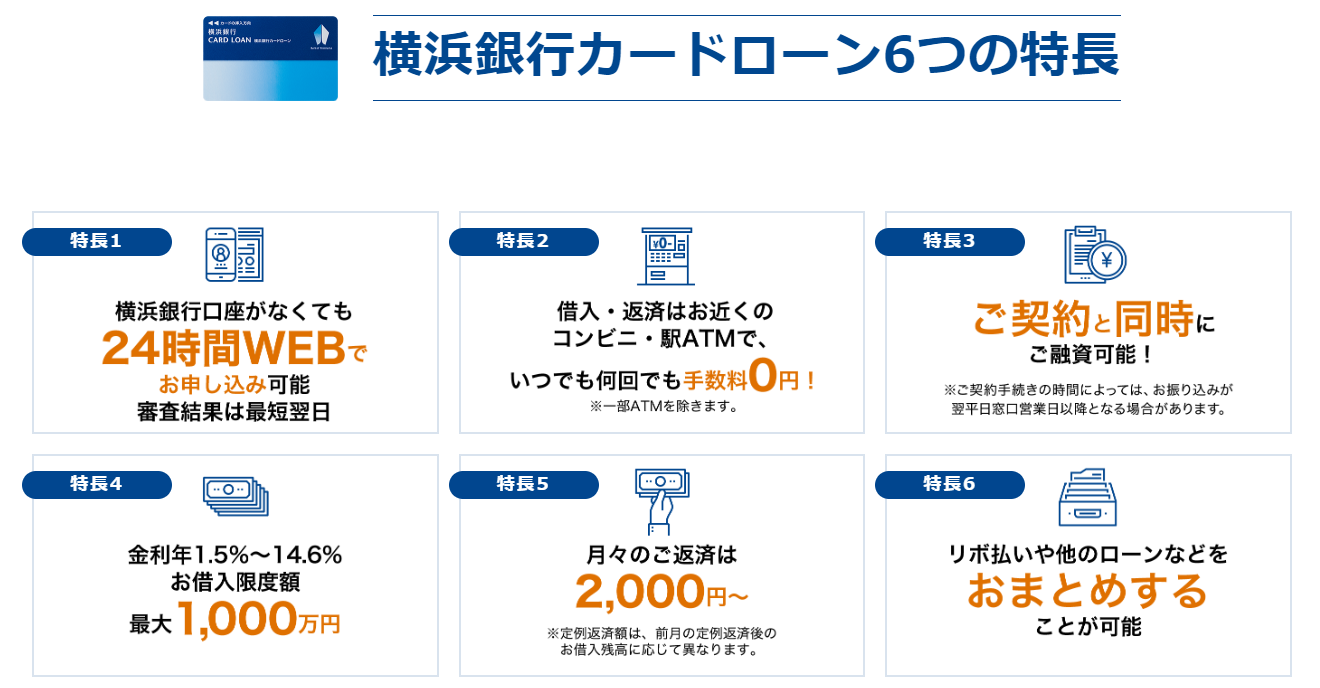 横浜銀行カードローン